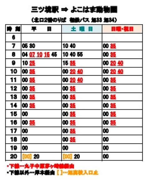 常滑 コミュニティバス|常滑駅のバス時刻表とバスのりば地図｜常滑市コミュニティ｜路 